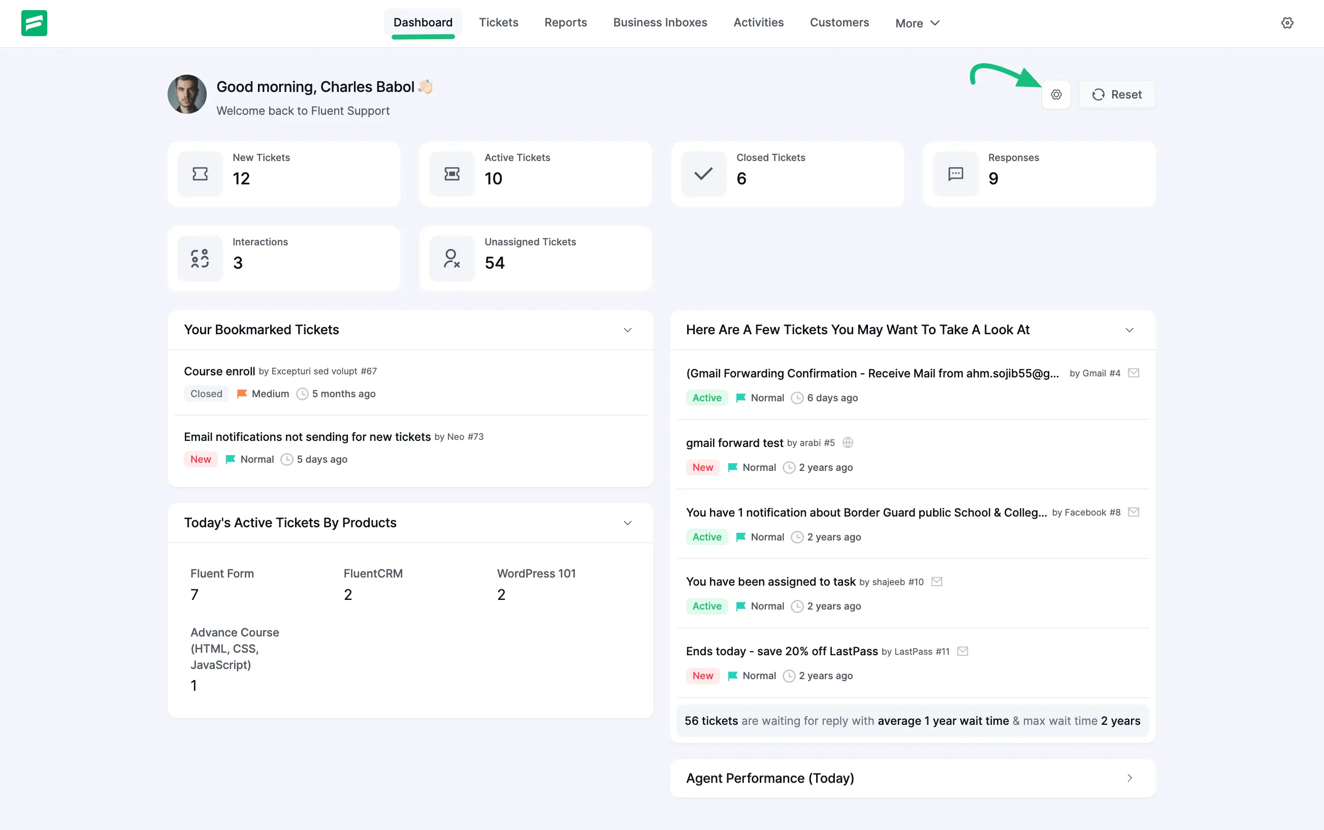 Fluent Support Dashboard overview with key sections highlighted