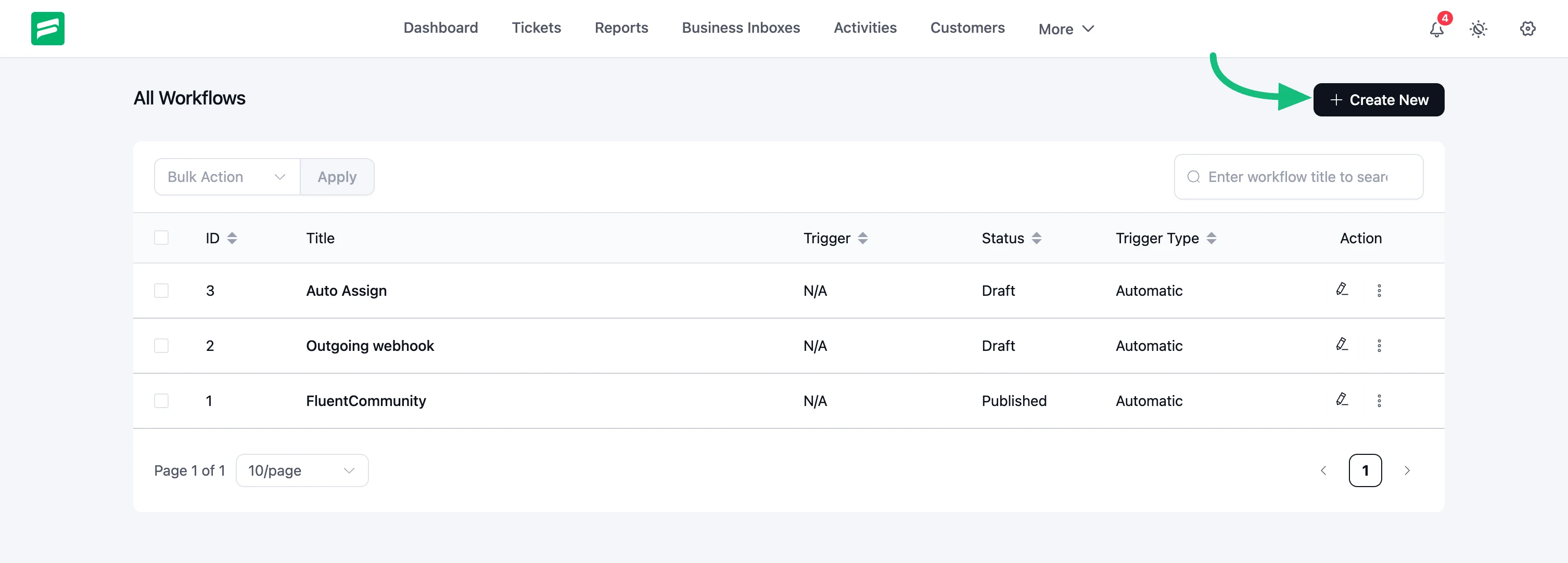 All Workflows page with the Create New button highlighted