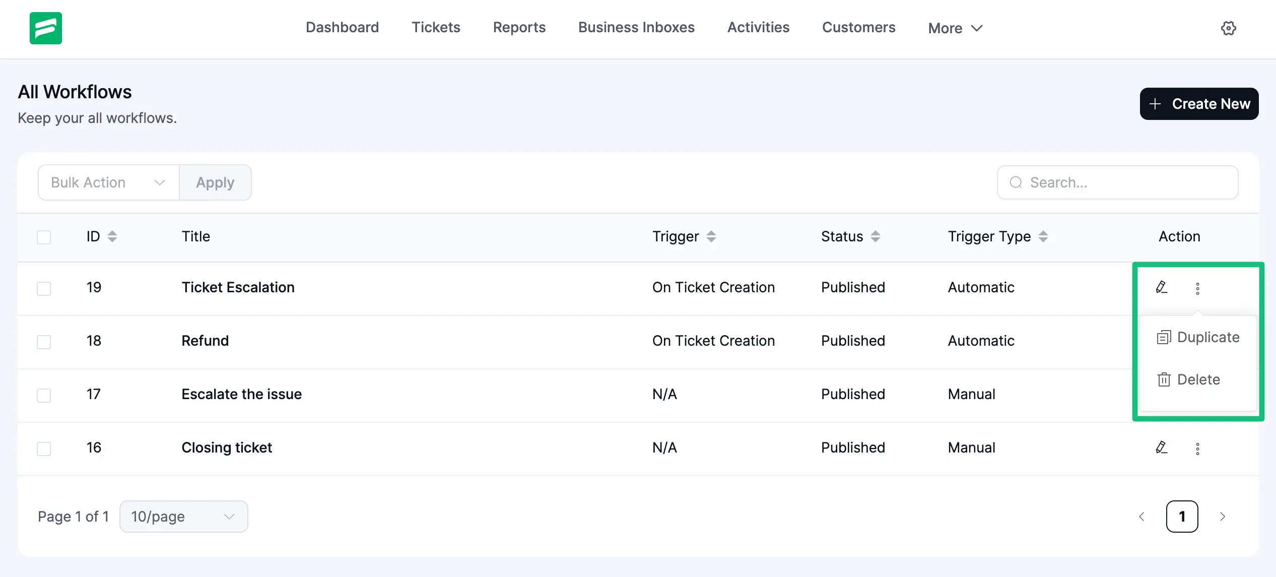 All workflows and their edit options